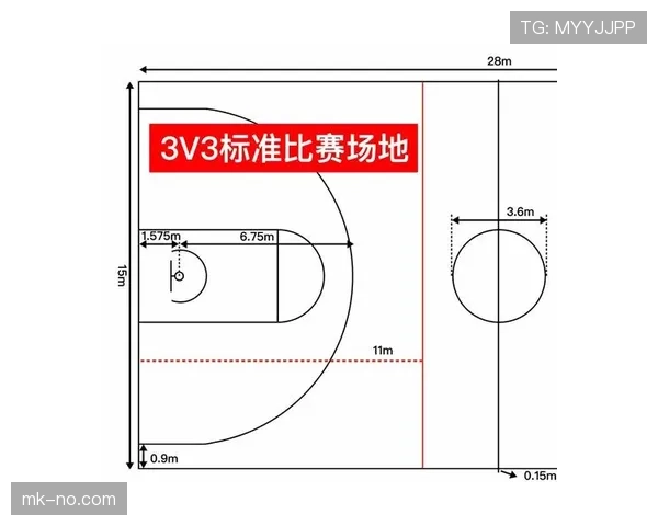 一文读懂篮球比赛中的中线规则与关键判罚标准