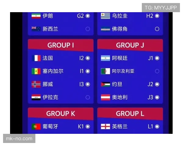加纳2026世界杯赛程预测 小组出线关键战与晋级之路分析